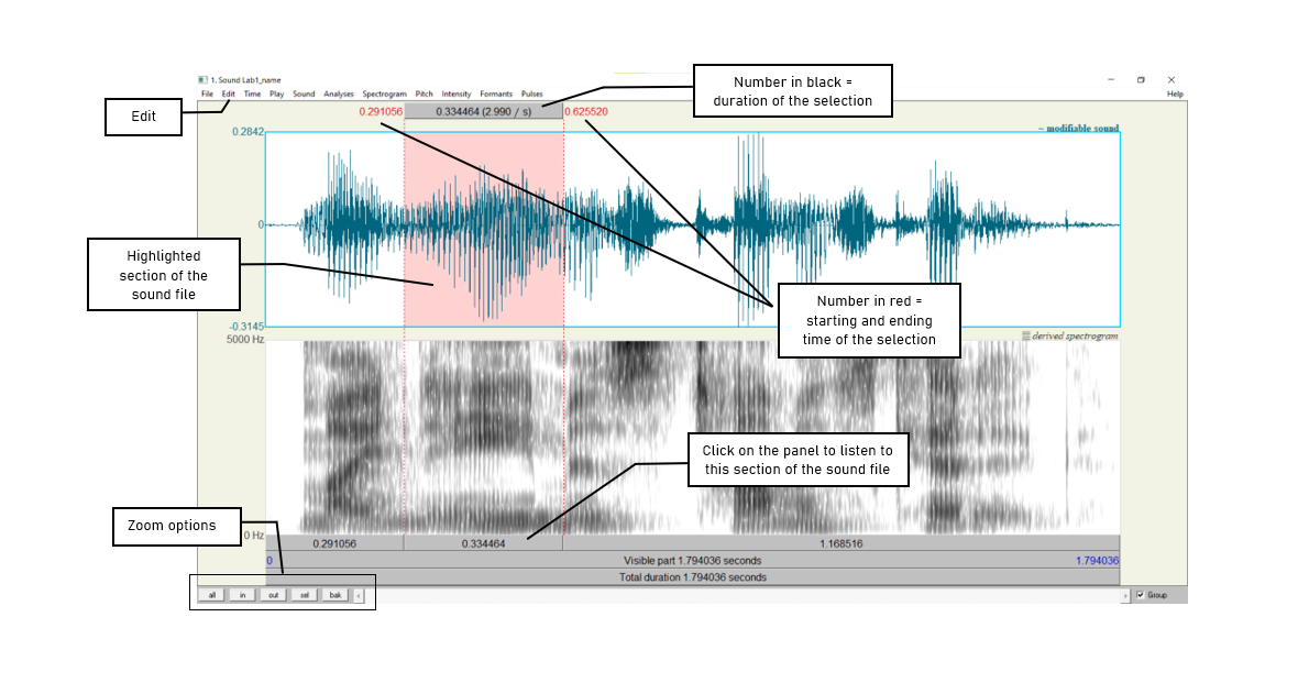 Figure 1.6: Editing a sound file