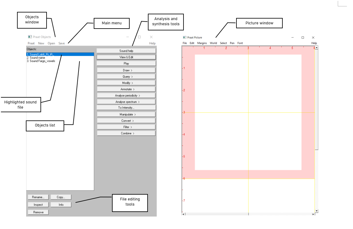 Figure 1.2: Praat layout