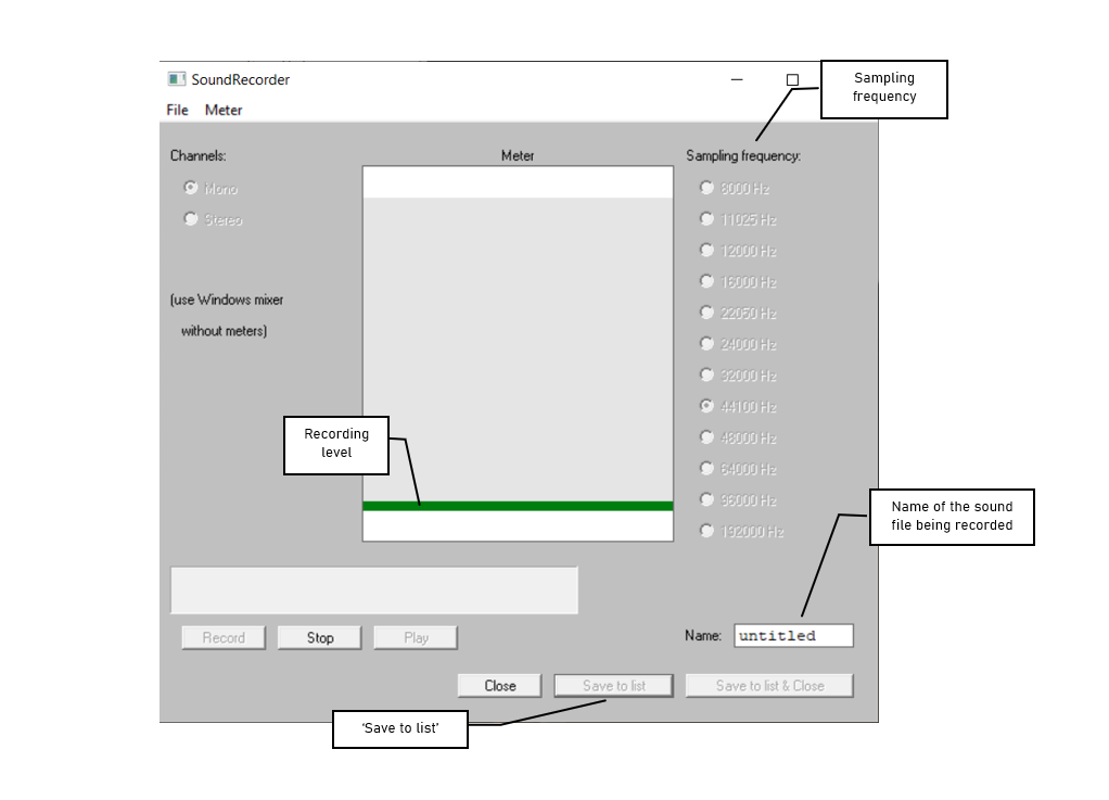 Figure 1.3: Recording a mono sound