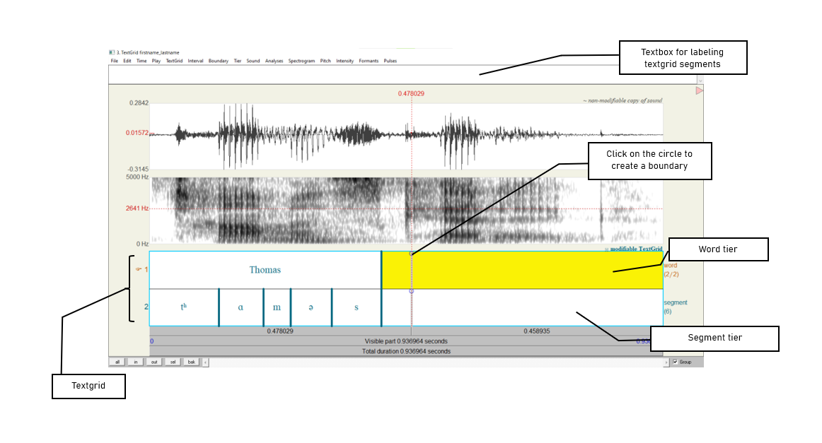 Figure 1.9: Segmenting and labeling