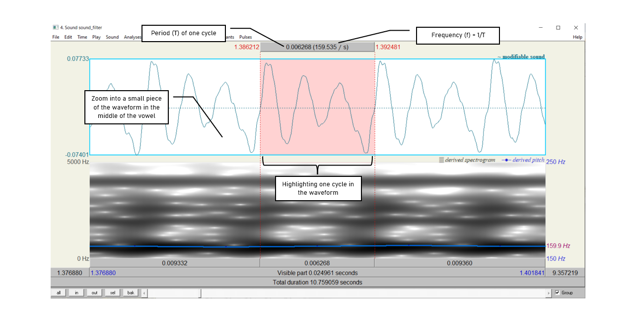 Figure 4.2: Calculating pitch by waveform