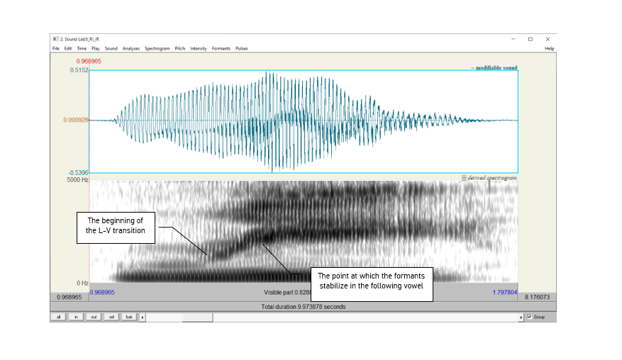 Figure 5.1: Formant transition in onset position